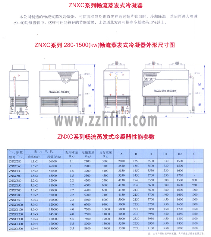 ˾ĕʽl(f)ʹߜ䄩ͨ^ƬܽMr(sh)sأȻM(jn)뇊ˮеPУ@ӿ_(d)^õĹ(ji)Чͨl(f)Ч10%