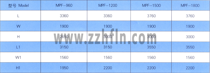 MPF平板速凍機 MPF平板速凍機